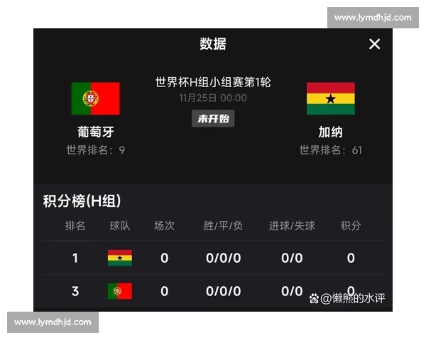 葡萄牙对阵加纳比赛比分预测与胜负走势全面解析关键看点与数据分析